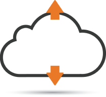 Scalable cloud platform